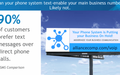 Modernize Your Business Communications: 7 Reasons to Upgrade to Cloud Phone Services Now